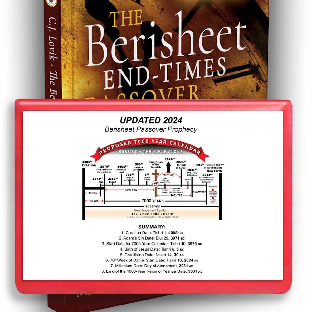 2024 UPDATE to the Berisheet Passover Prophecy