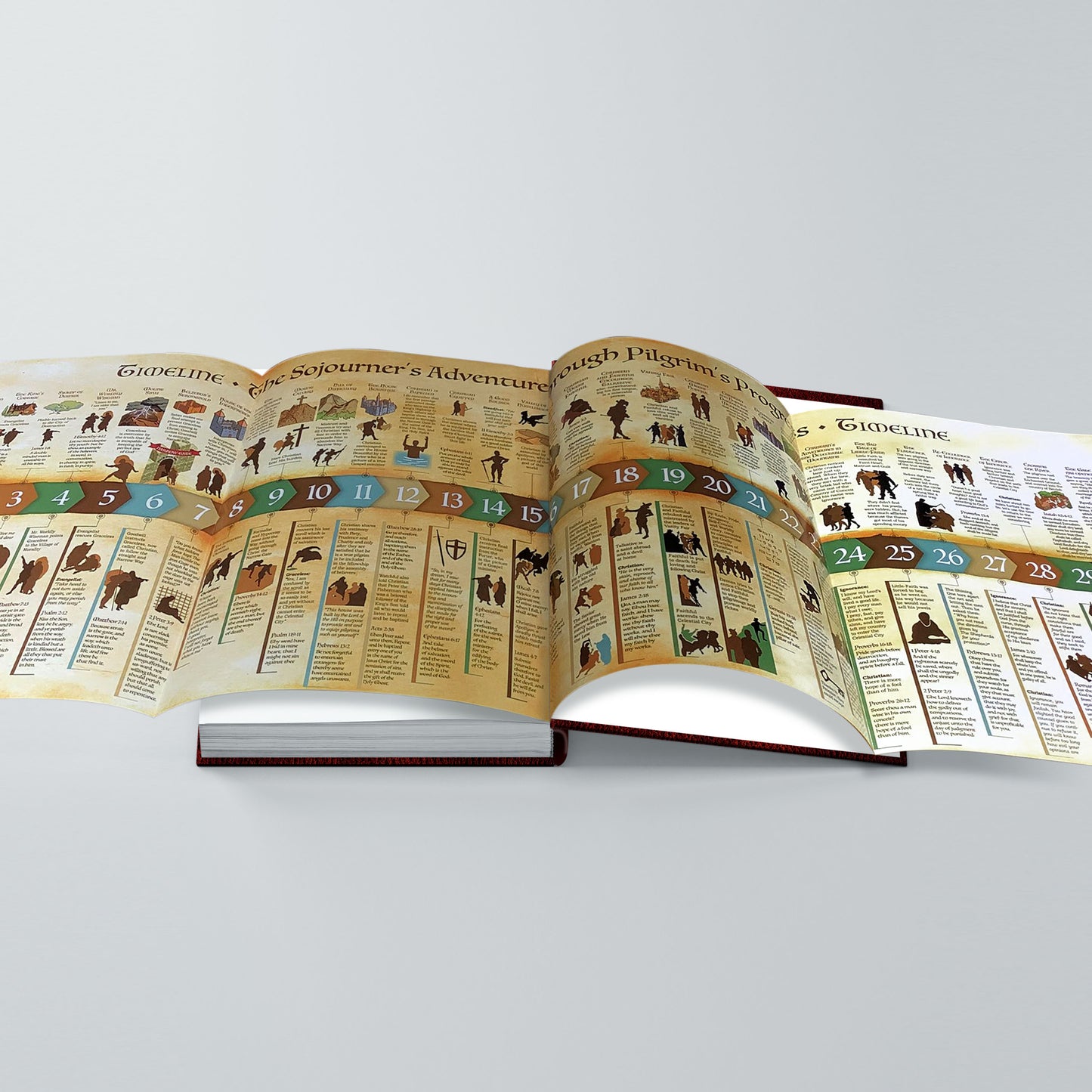 The Sojourner's Adventure Through Pilgrim's Progress (Deluxe Edition)