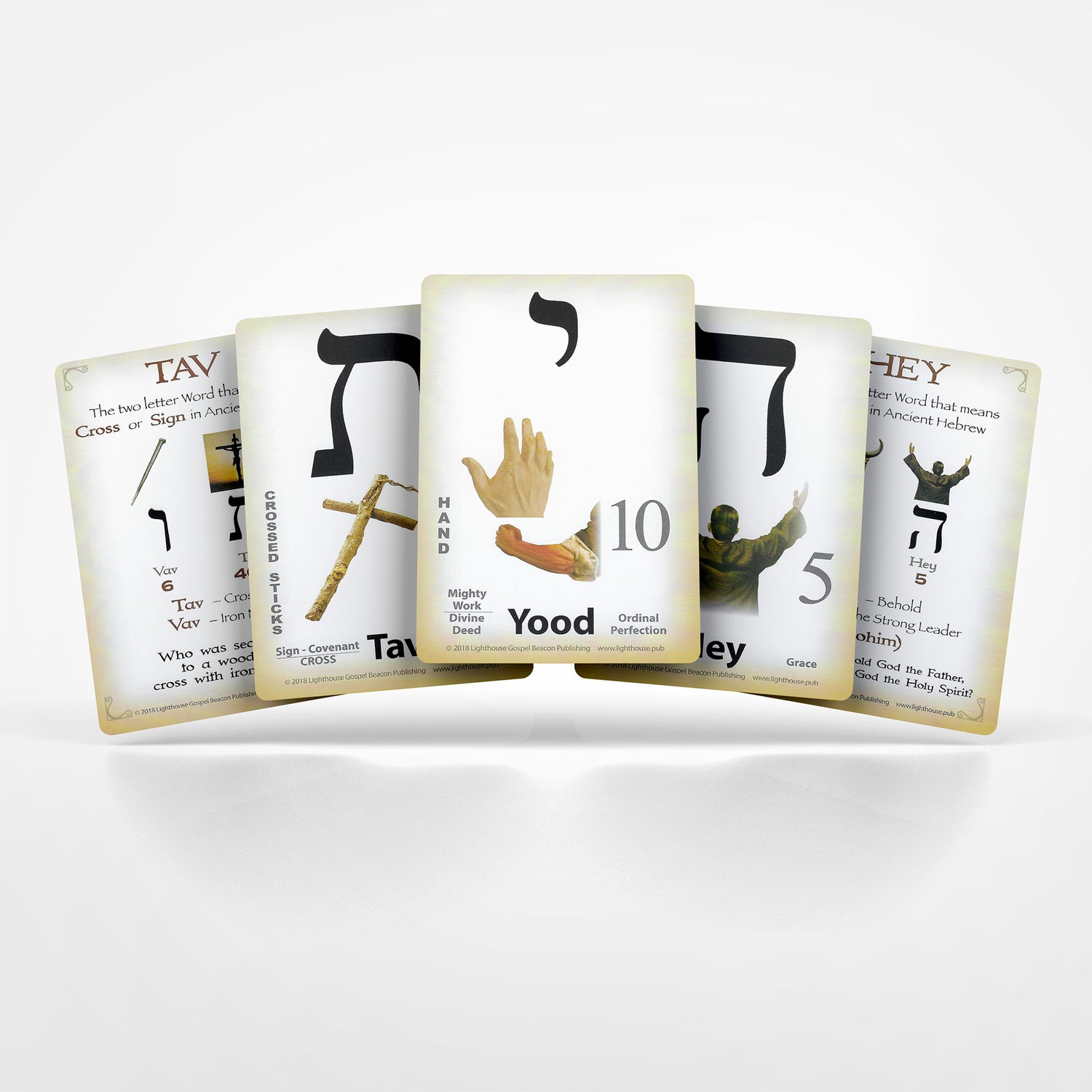 Modern Hebrew Letter Teaching Cards: Word Significance