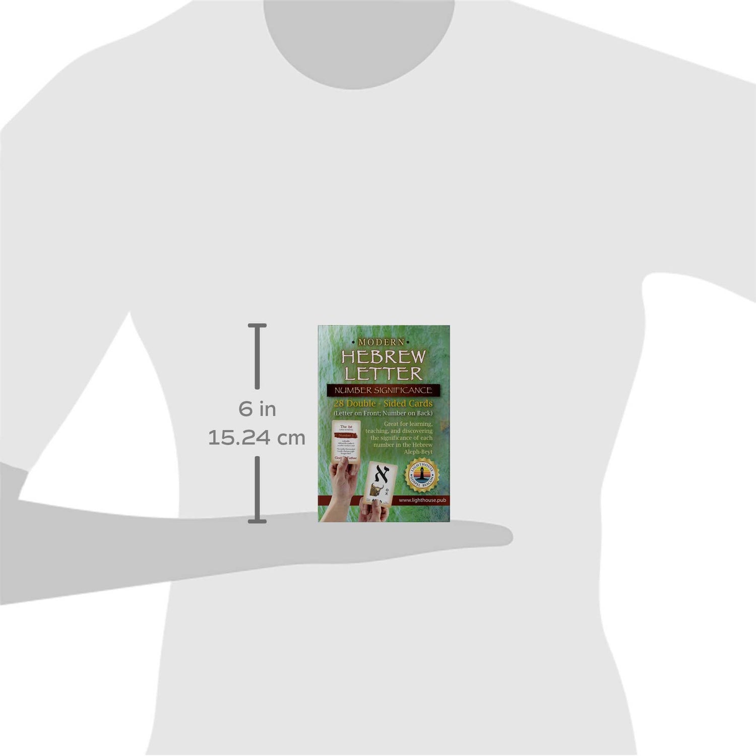 Modern Hebrew Letter Teaching Cards: Number Significance